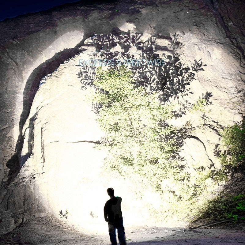 Rechargeable Zoom Super Strong Flashlight